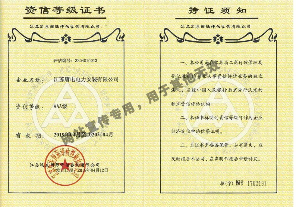 AAA credit rating
